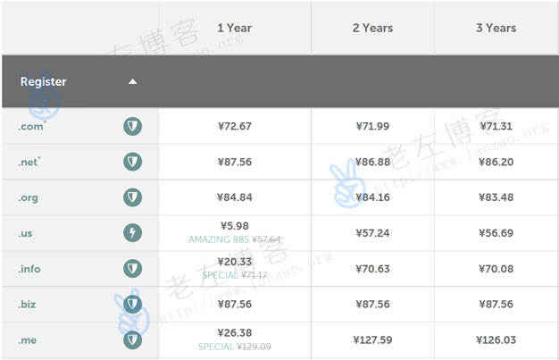 ����(gu��)����ע��(c��)