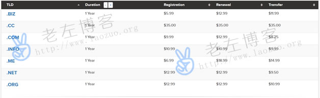 ��(gu��)������