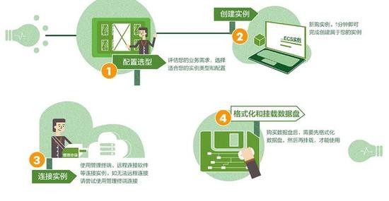 ����(gu��)�����C(j��)����������C(j��)